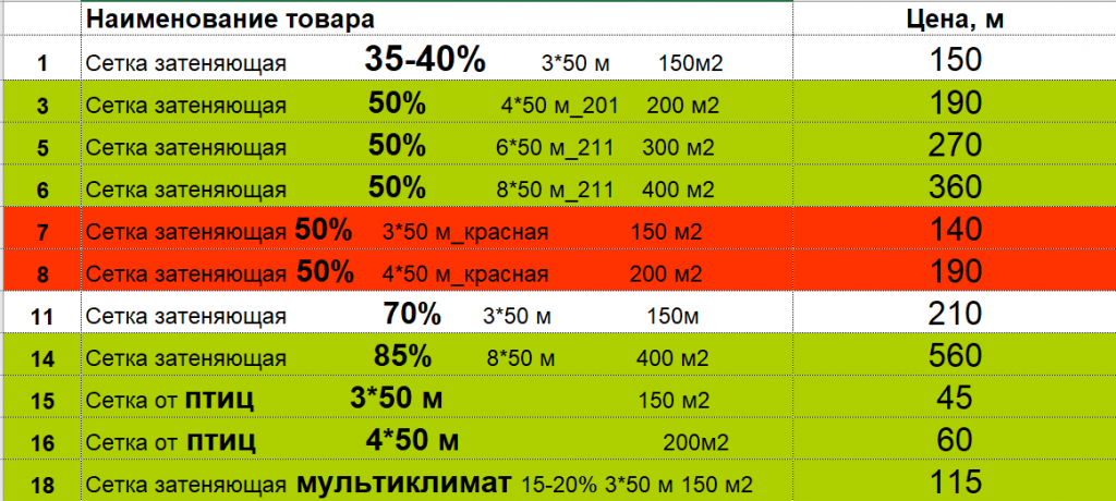 2017-07-09_11-38-47.png 2017-07-09_11-38-47.png